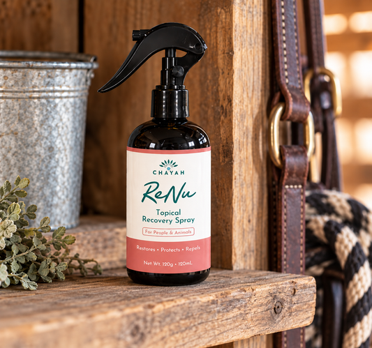 ReNu Topical Recovery Spray