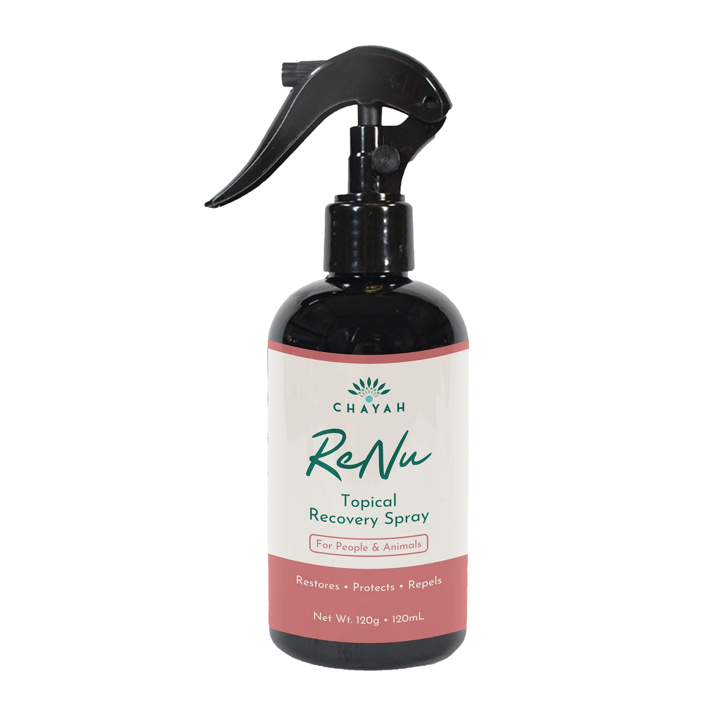 ReNu Topical Recovery Spray