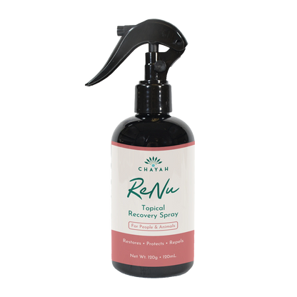 ReNu Topical Recovery Spray