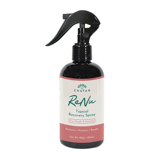 ReNu Topical Recovery Spray