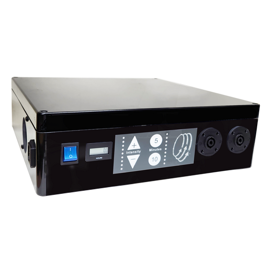 Elite Desktop Bundle
